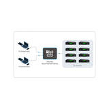 Kiloview Intercom System (Basic) Software up to 32 terminals